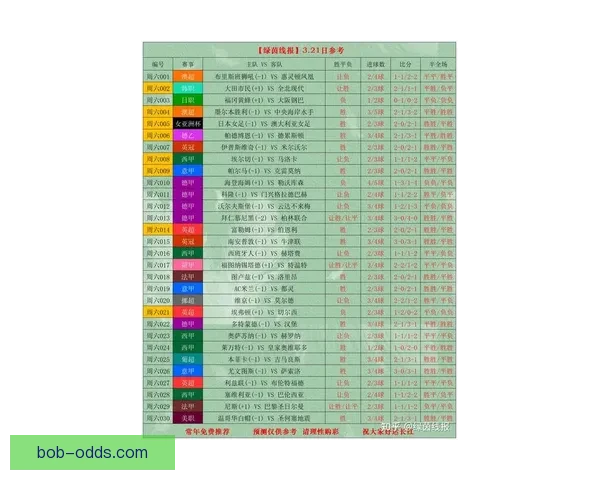 BOB体育最新赛事资讯全面解析与精彩投注指南