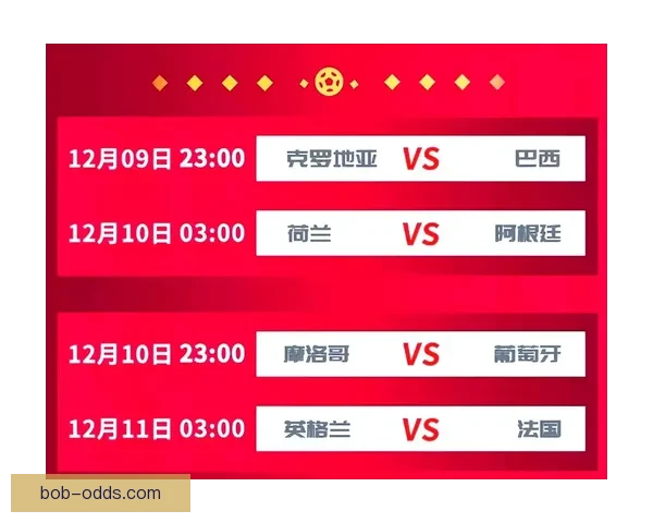 世界杯竞猜赔率分析与策略预测助力精准投注决策