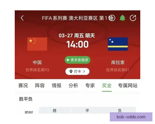 世界杯竞猜赔率分析：全面解读热门球队晋级机会与投注趋势